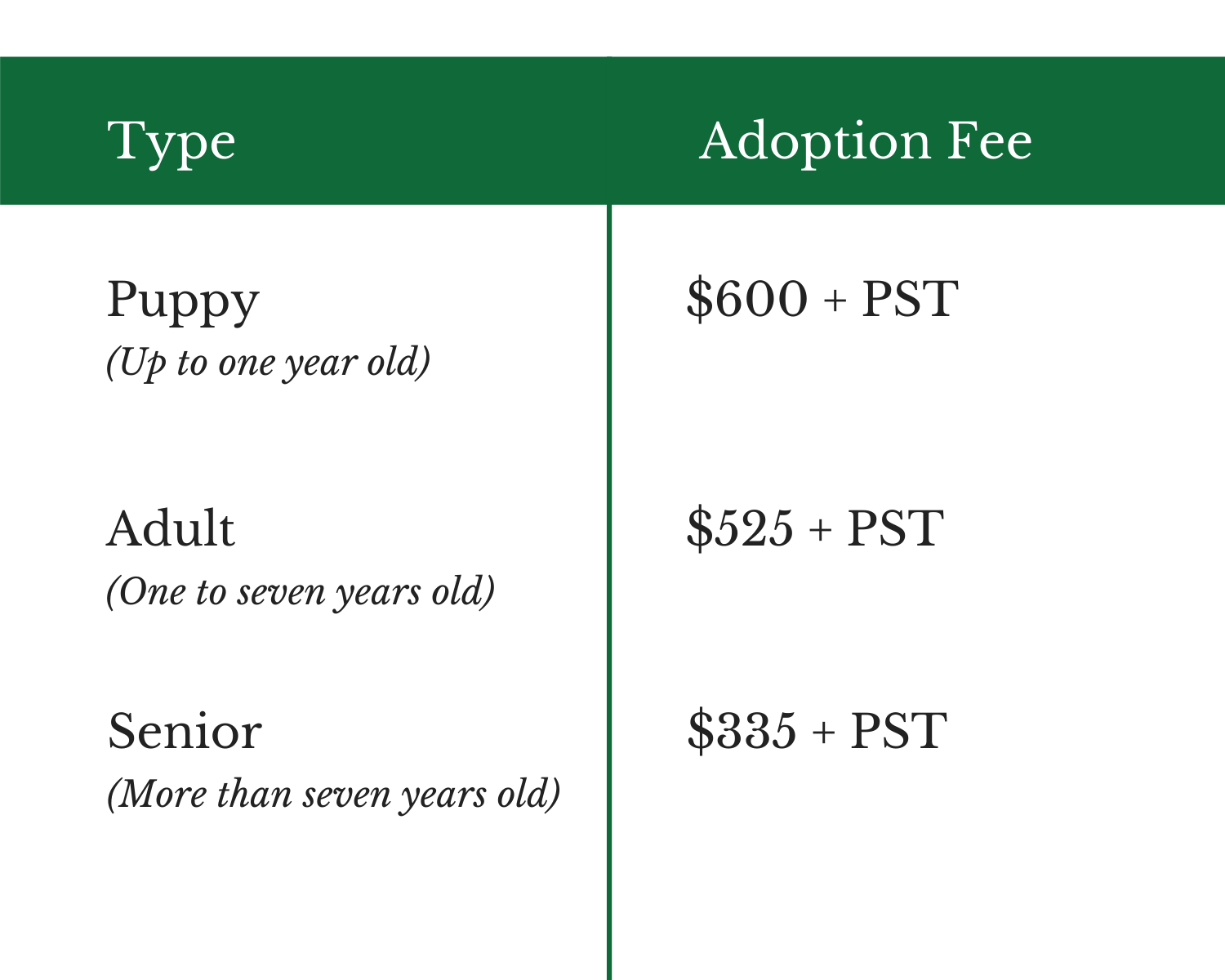 LAPS Adoption Process, Fees & Application Forms – Langley Animal ...